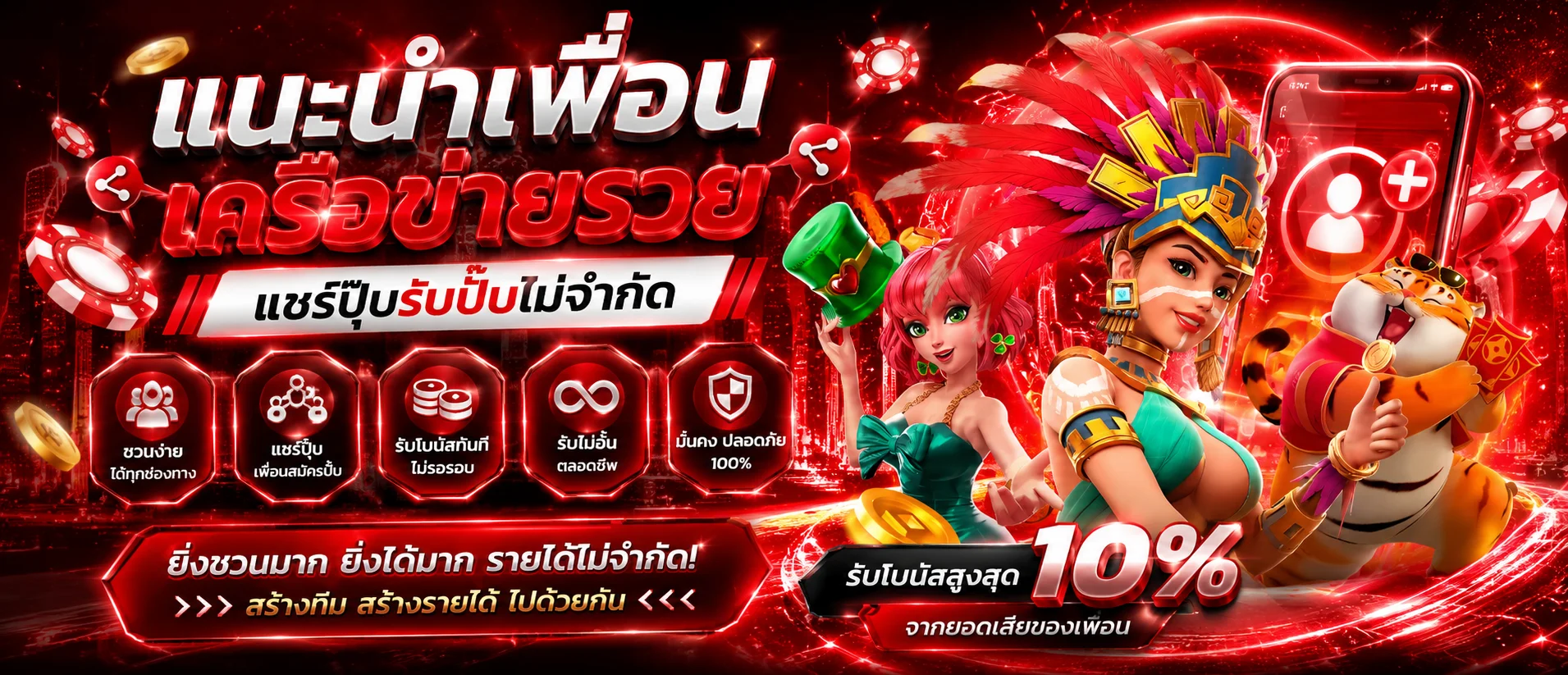 โปรโมชั่น HONGKONG899 โบนัสสมาชิกใหม่และสิทธิพิเศษประจำสัปดาห์